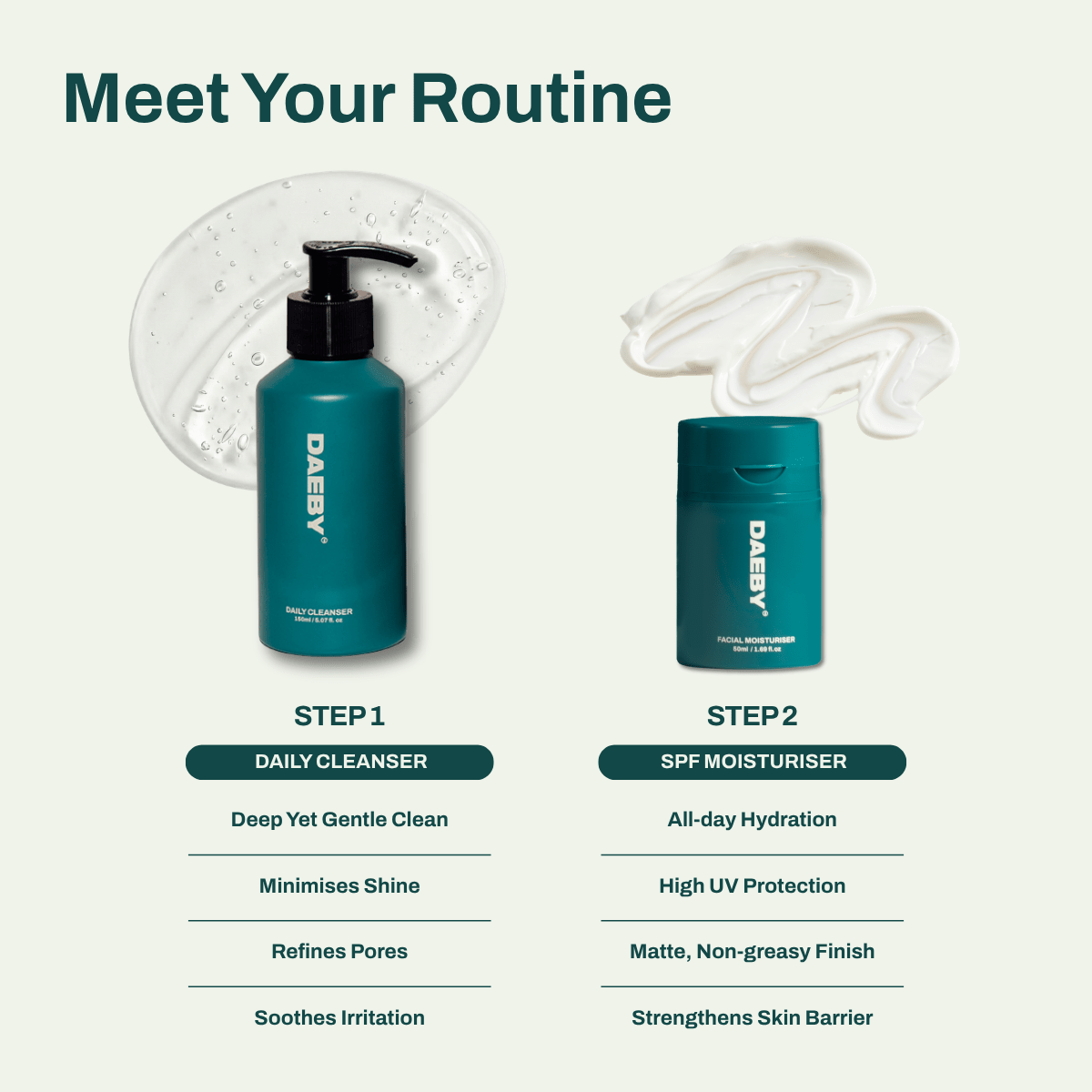 Bathroom Basics Set - DAEBY