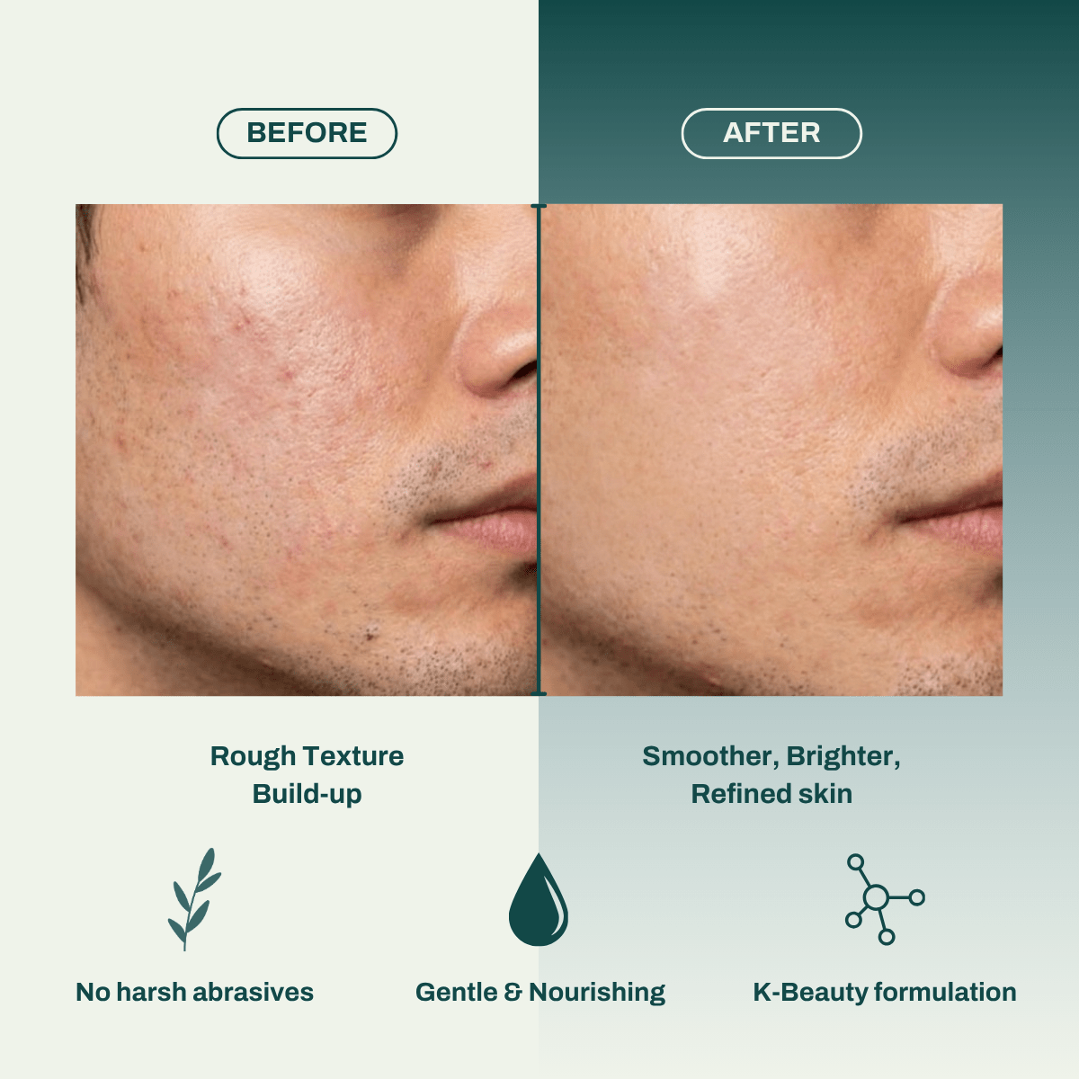 Exfoliating Facial Scrub (75ml) - DAEBY