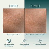 Facial Moisturiser SPF 50+ (50ml) - DAEBY