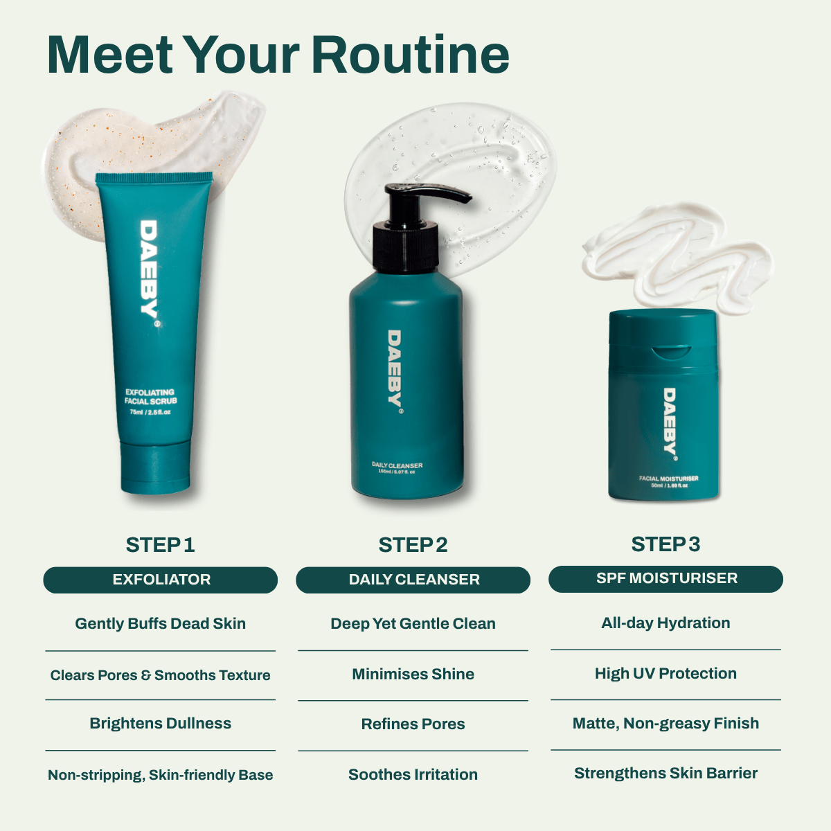 Skincare Essentials Set - DAEBY